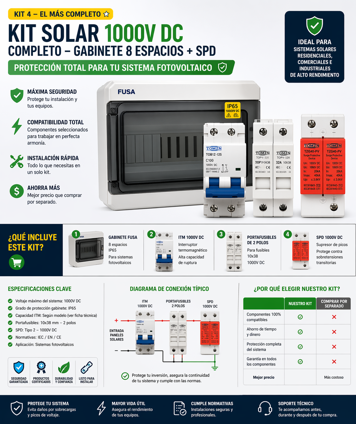 Kit Solar 1000V DC Completo – Gabinete 8 Espacios + SPD