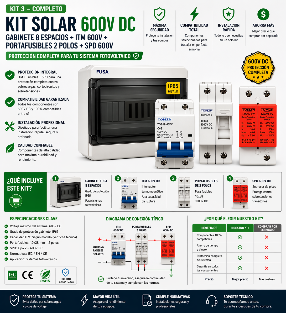 Kit Solar 600V DC Completo – Gabinete 8 Espacios + SPD