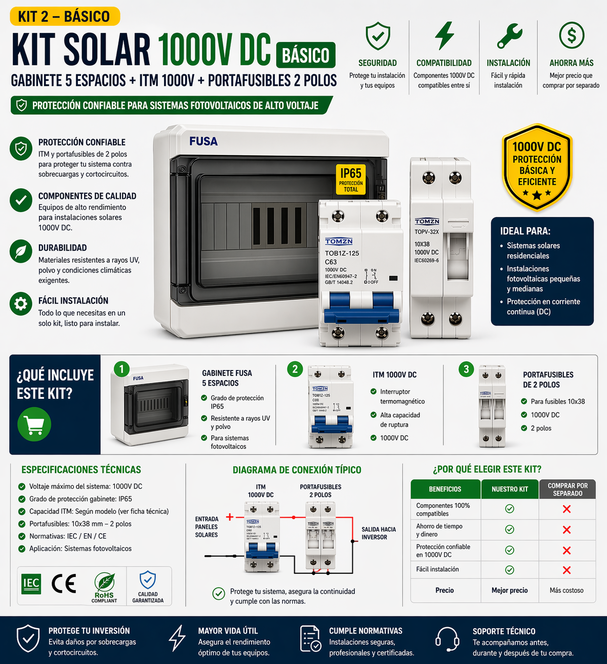 Kit Solar 1000V DC Básico – Gabinete 5 Espacios + Protección