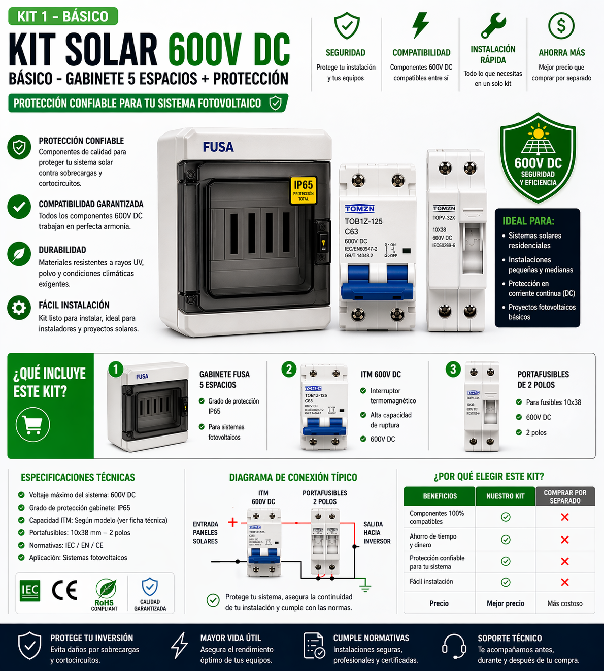 Kit Solar 600V DC Básico – Gabinete 5 Espacios + Protección